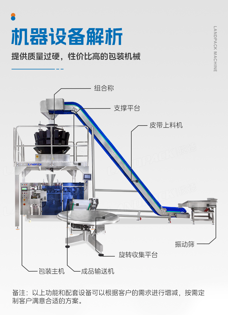 LDSP-210水平給袋機（14頭鐵氟龍花紋秤+裙邊皮帶提升機+圓盤理料機）+西梅干+賢妹_05.jpg