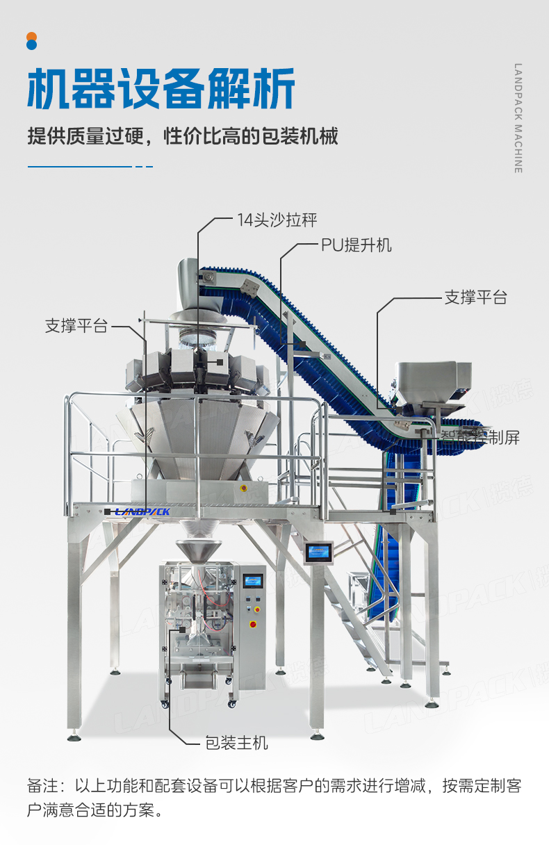 LD520A立式機(jī)（14頭5L秤+充氮?dú)?PU裙邊皮帶）+沙拉+賴家利_06.jpg
